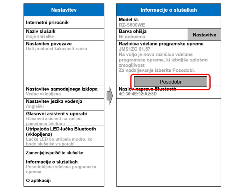 Panasonic objavlja posodobljeno programsko opremo za RZ-S500W i RZ-S300W