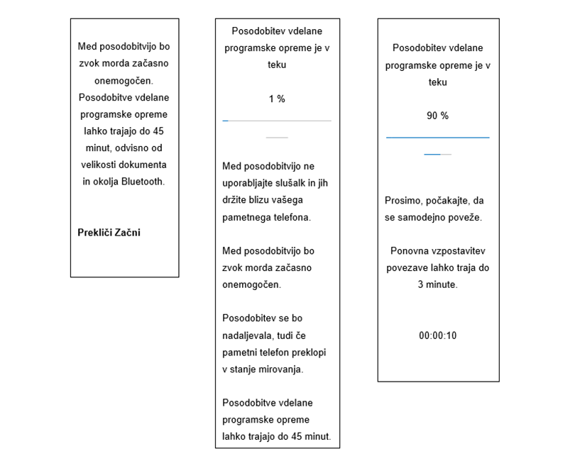Panasonic objavlja posodobljeno programsko opremo za RZ-S500W i RZ-S300W