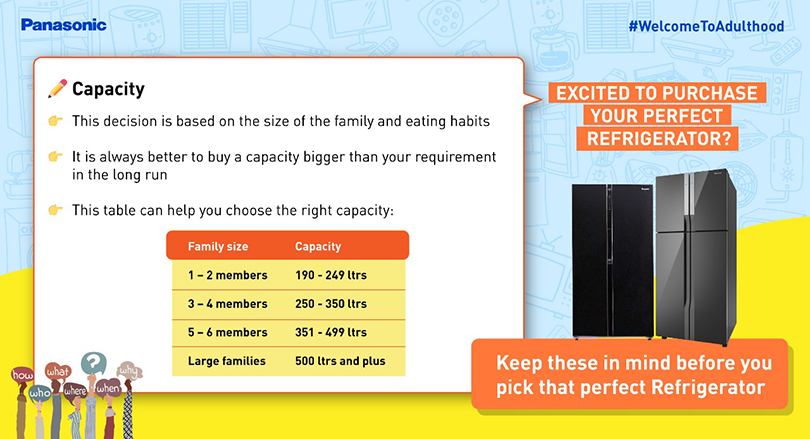 Welcome to Adulthood