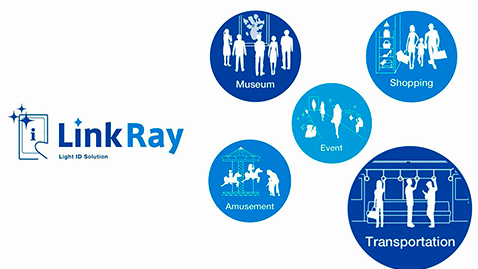 LinkRay información en el punto de venta a la velocidad de la luz