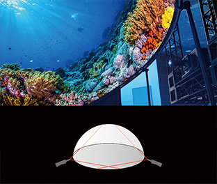 Panasonic simplifica el despliegue de imágenes en domo con el nuevo lente ET-D3LEF70 para proyectores 4K