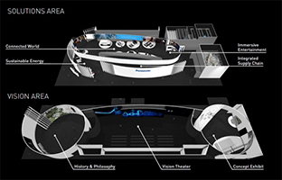 Panasonic en CES 2018: Inicia la celebración de sus 100 años con una muestra de su visión hacia el futuro