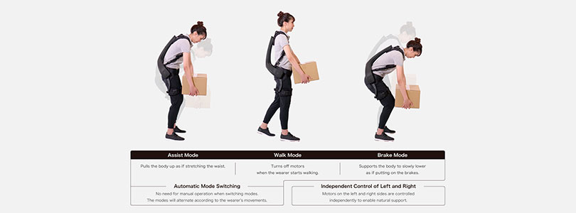 Exoesqueleto Panasonic será utilizado en las competencias de halterofilia en los Juegos Paralímpicos Tokio 2020