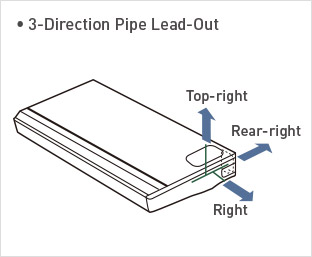 3-Direction Pipe Lead-Out