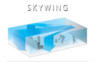 Skywing air flow diagram