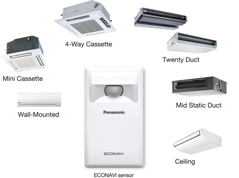 Panasonic enables use with  various types of indoor units