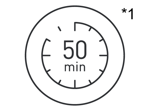 50 minuta upotrebe bez kabla 