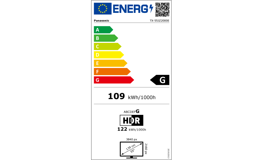 G class out of A to G