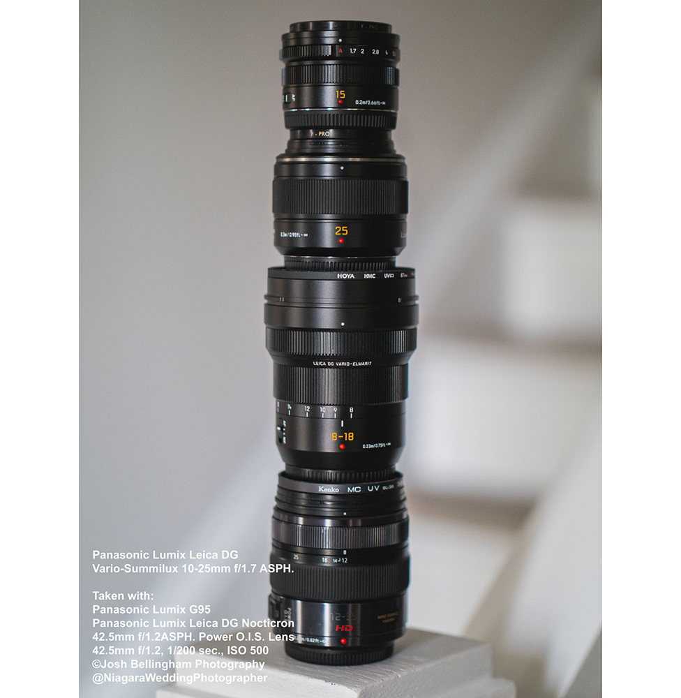 The Panasonic Lumix Leica DG Vario-Summilux 10-25mm f/1.7 ASPH – professional lens of choice
