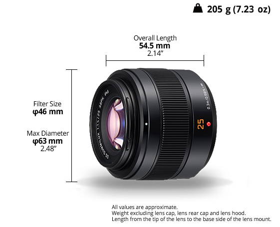 Photo of Interchangeable Lens H-XA025