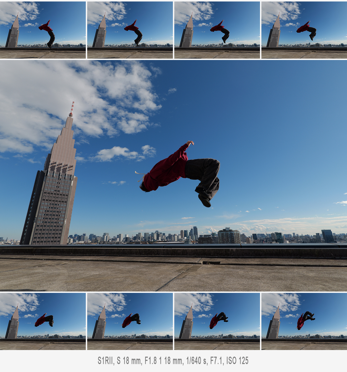 La prise de vues en rafale à grande vitesse la plus rapide de la série LUMIX S*