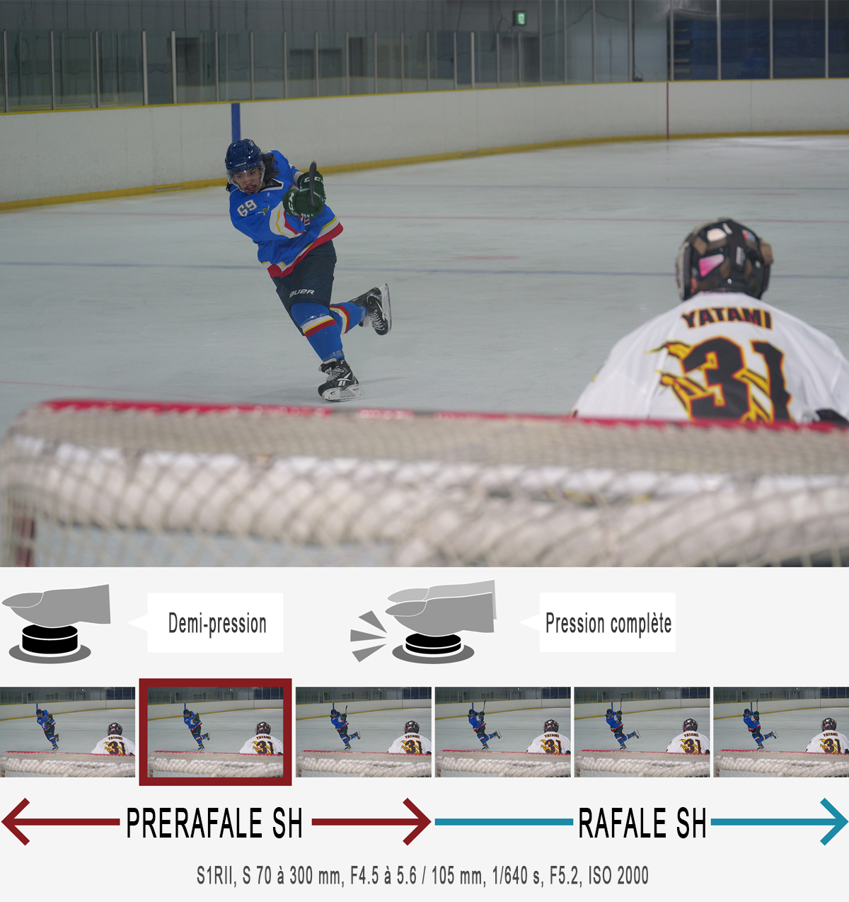 Remonter dans le temps