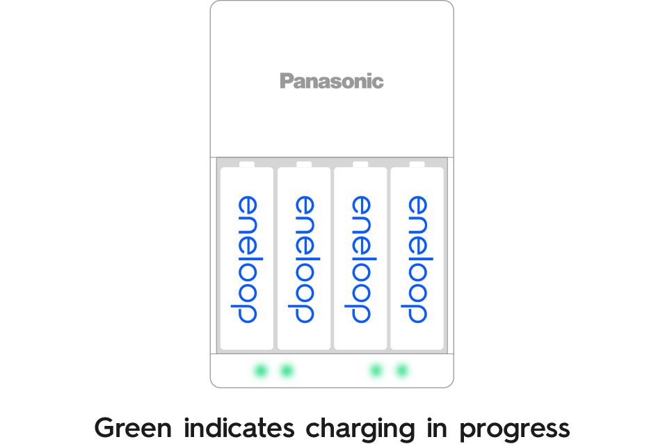 Individual Charge Control