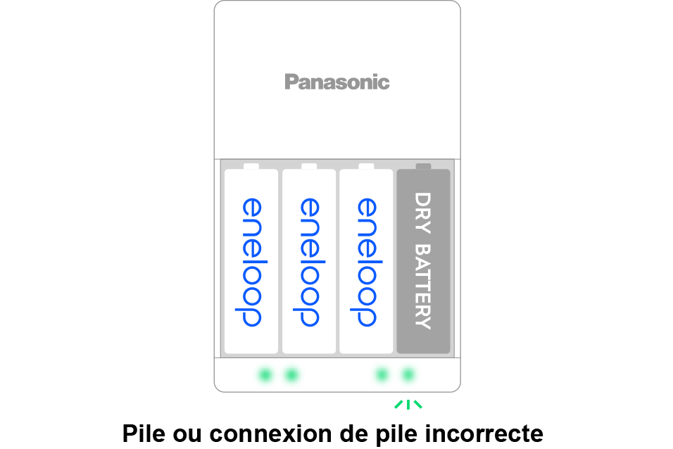 Vérificateur de batterie avec voyants à DEL