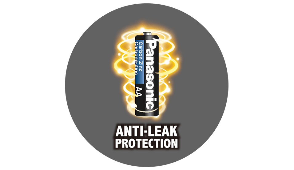 Protection antifuite