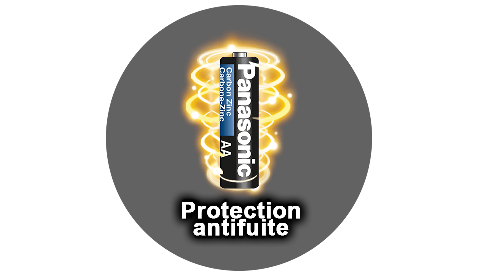 Protection antifuite