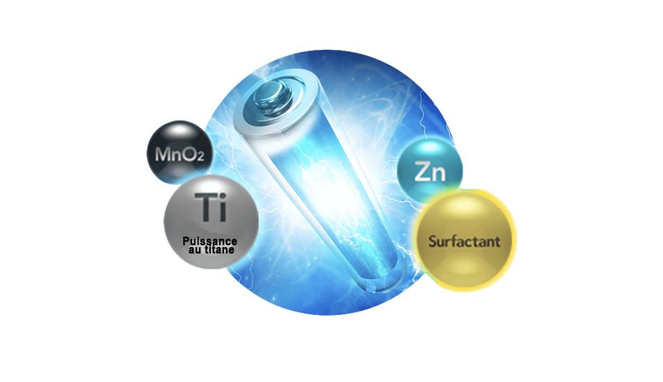 Formule haute énergie