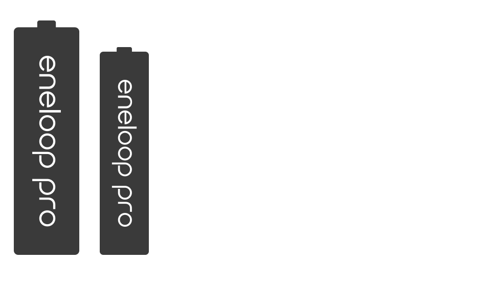The only high-capacity battery that professionals need