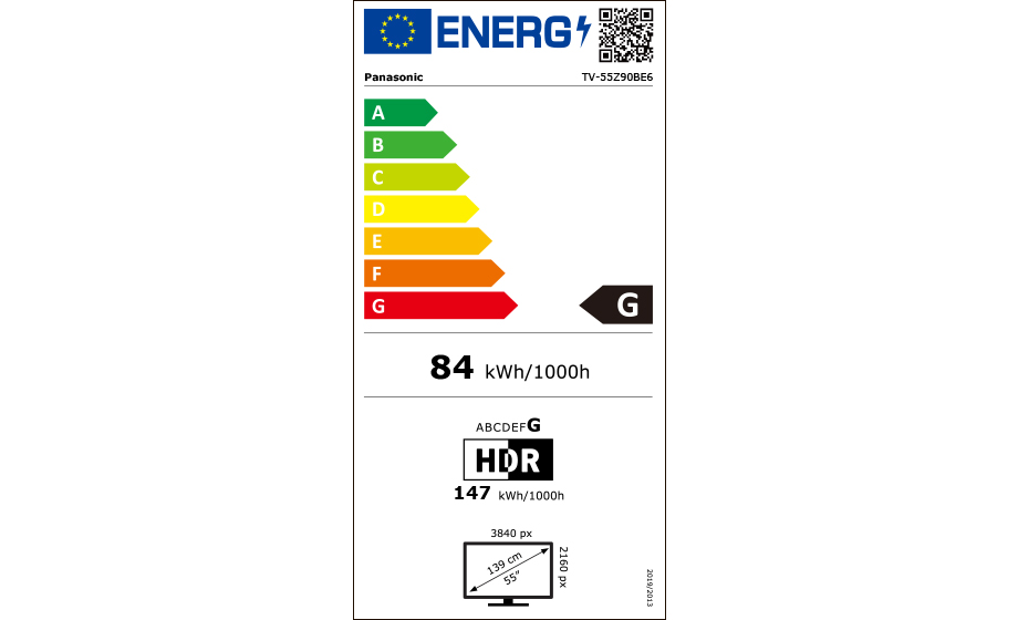 G class out of A to G
