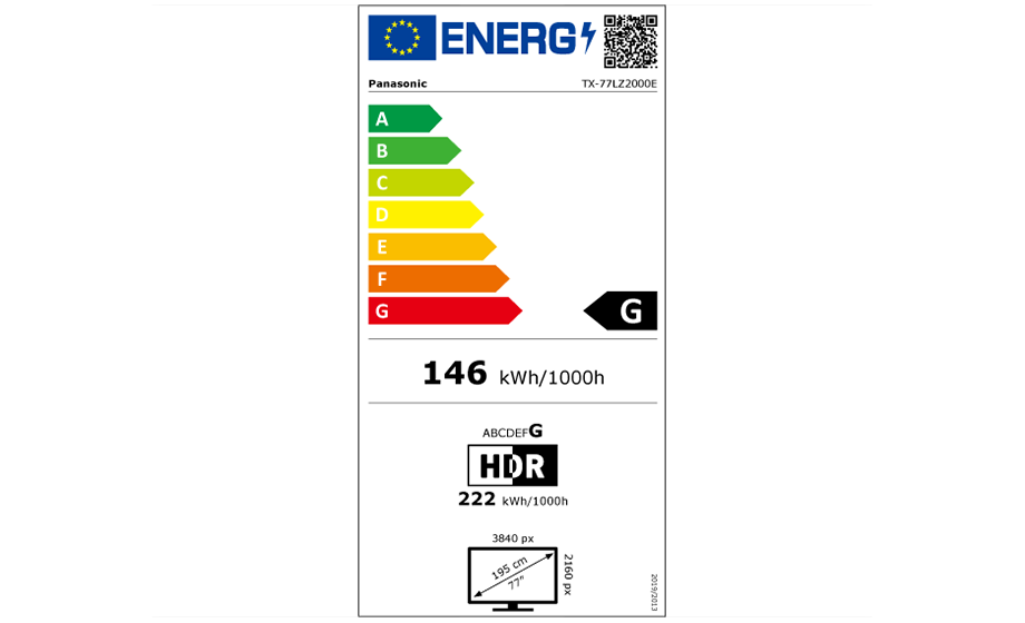 G class out of A to G