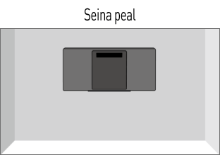 Seina peal