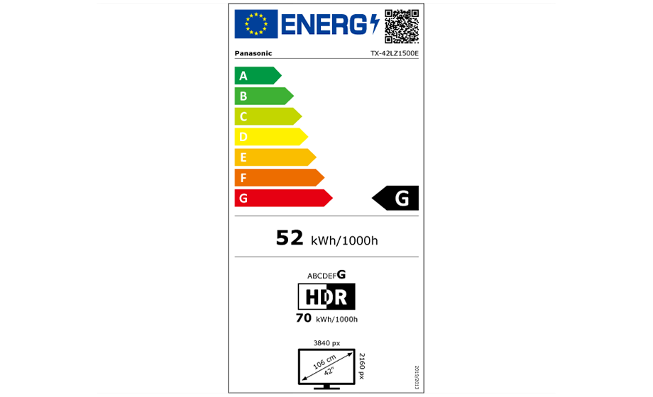 G class out of A to G