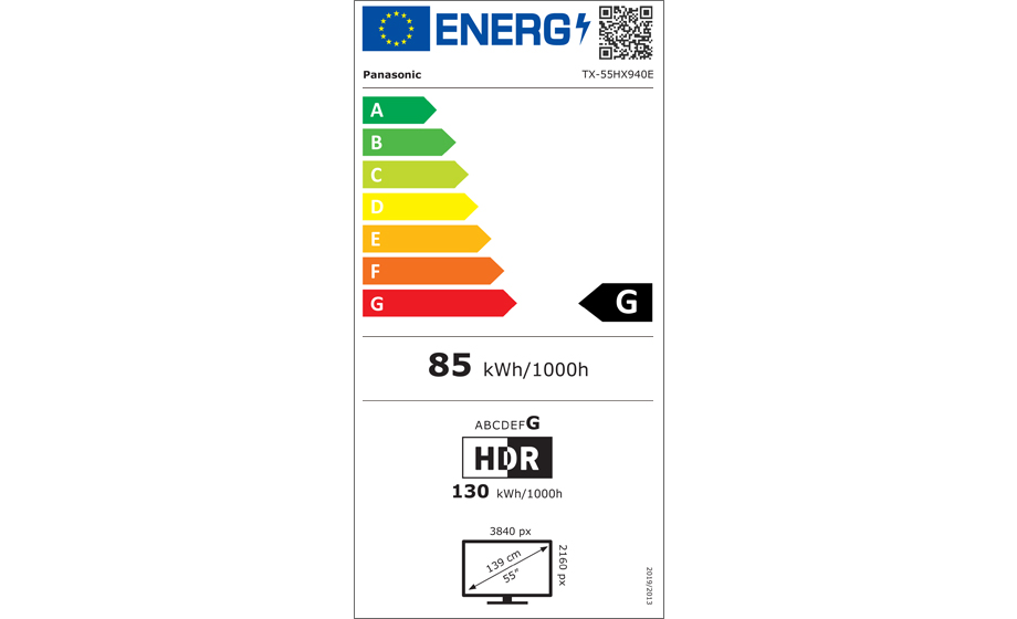 G class out of A to G