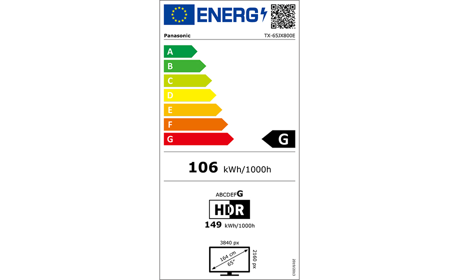 G class out of A to G
