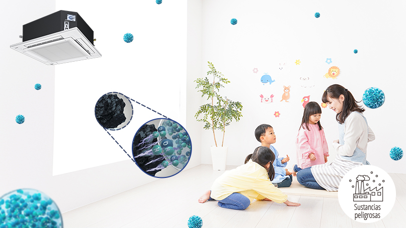 Una imagen en la que se muestra que el efecto de nanoe™ X inhibe las sustancias peligrosas alrededor de unos niños y de unas mujeres que juegan en un recinto como, por ejemplo, una guardería