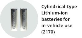 Cylindrical-type Lithium-ion batteries for in-vehicle use  (2170) 