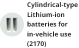 Cylindrical-type Lithium-ion batteries for in-vehicle use  (2170) 