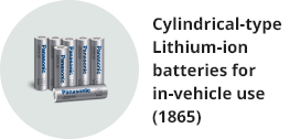 Cylindrical-type Lithium-ion batteries for in-vehicle use  (1865)
