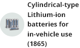 Cylindrical-type Lithium-ion batteries for in-vehicle use  (1865)