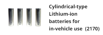 Cylindrical-type Lithium-ion batteries for in-vehicle use  (2170)