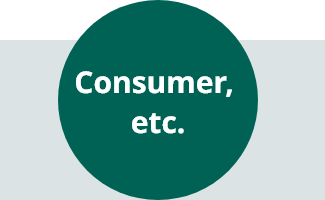 Consumer, etc.