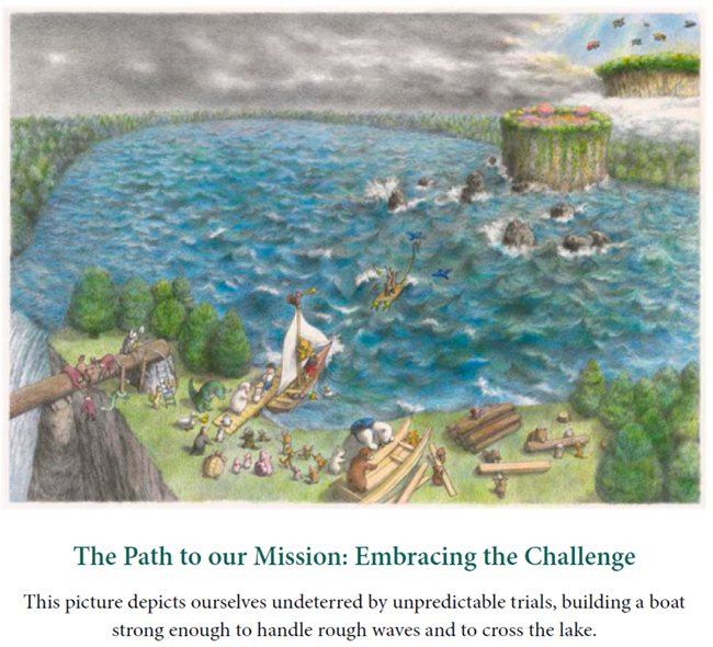 The Path to our Mission:Embracing the Challenge This picture depicts ourselves undeterred by unpredictable trials, building a boat strong enough to handle rough waves and to cross the lake