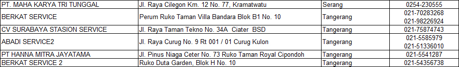 Banten