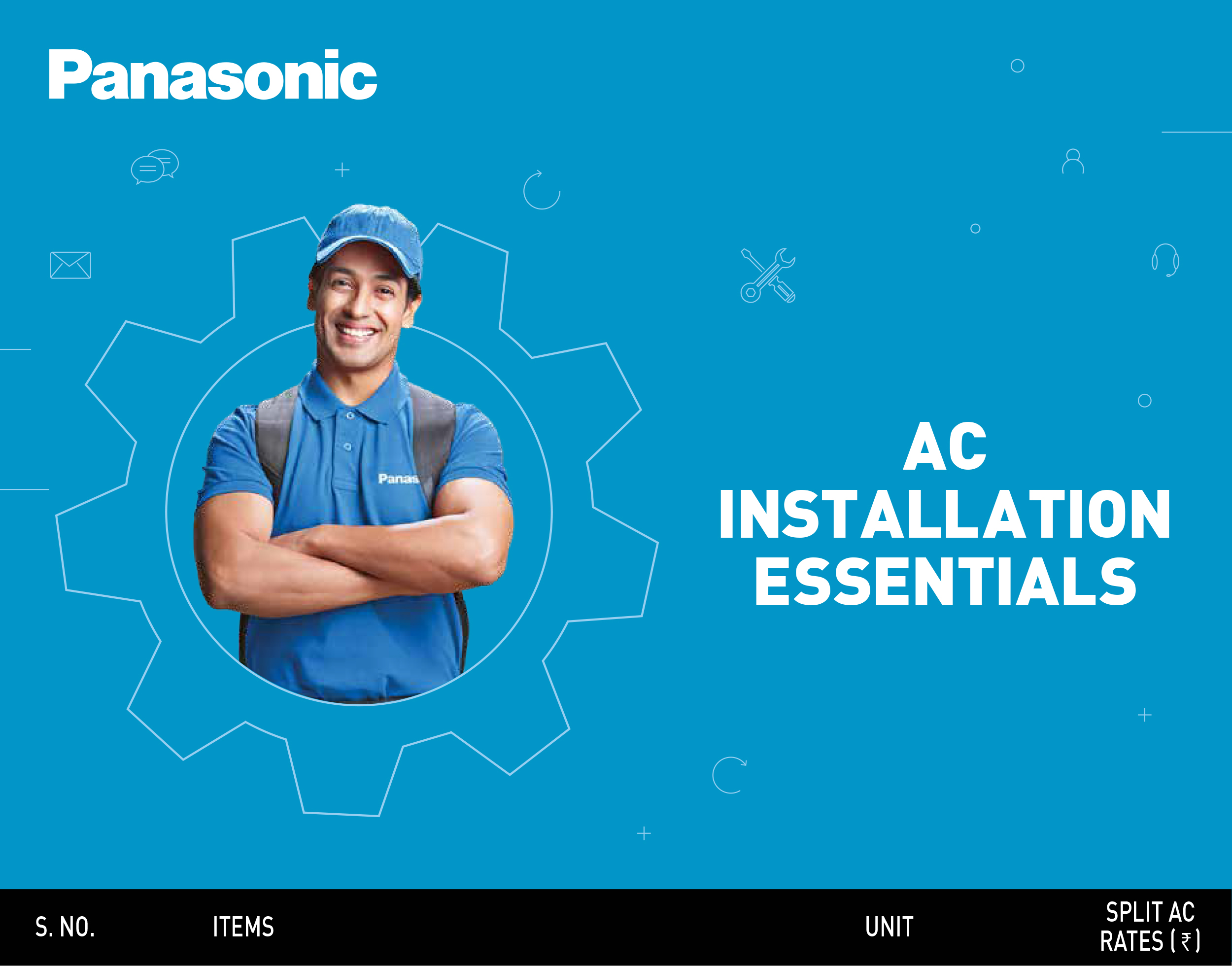 AC Installation Priority Support & Essentials