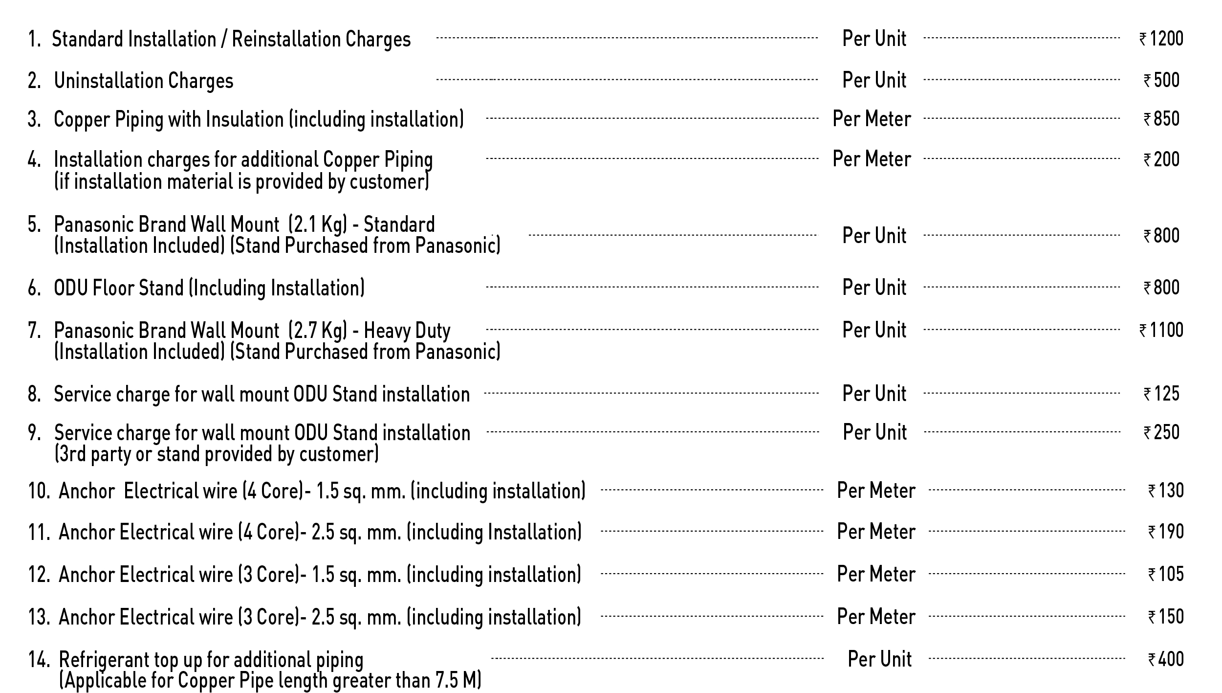 AC Installation Priority Support & Essentials