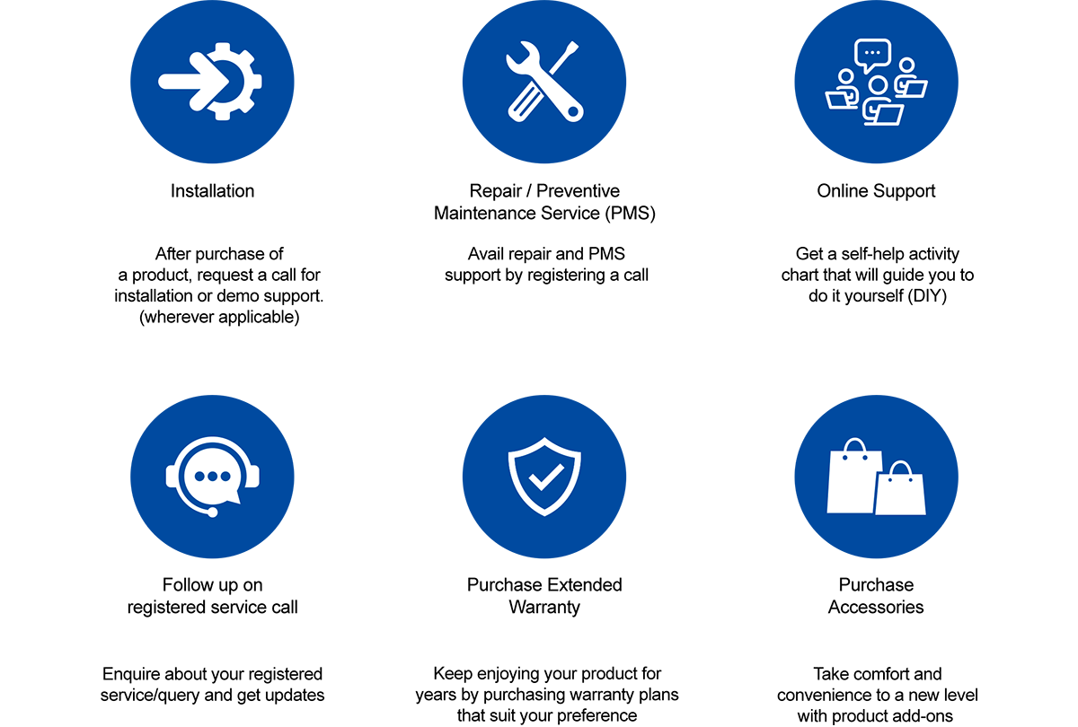 After-sales product support