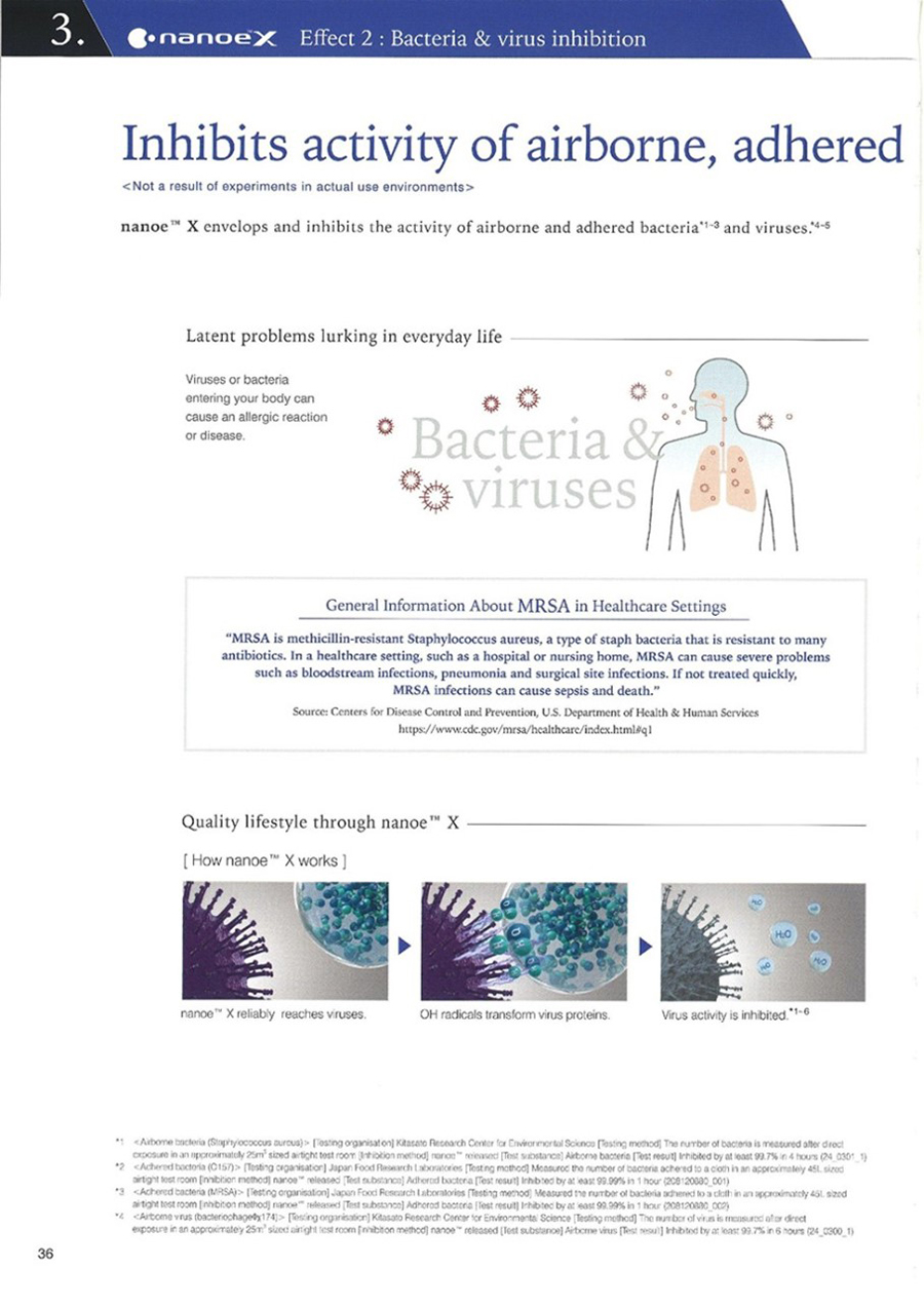 Panasonic Air Conditioners Detailed Terms & Conditions