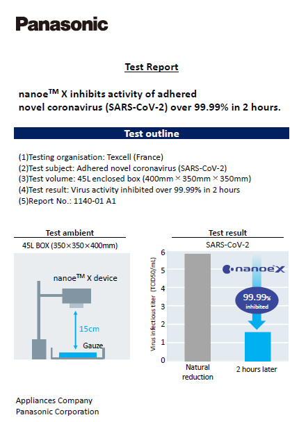 Panasonic Air Conditioners Detailed Terms & Conditions