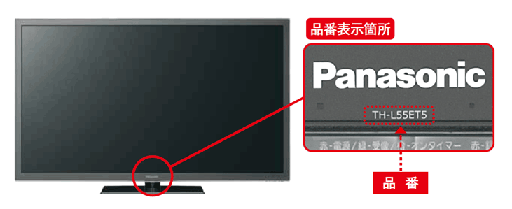 商品写真：テレビ正面と品番記載位置の拡大写真