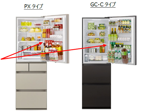 《 冷蔵庫の庫内 》 ： PXタイプ　品質表示ラベルの貼り付け位置　GC・Cタイプ　品質表示ラベルの貼り付け位置