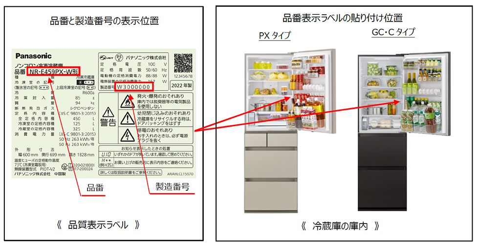 《 品質表示ラベル 》 ：品番と製造番号の表示位置　《 冷蔵庫の庫内 》 ： PXタイプ　品質表示ラベルの貼り付け位置　GC・Cタイプ　品質表示ラベルの貼り付け位置