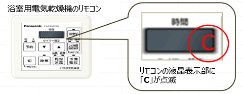イラスト：浴室用電気乾燥機（バス換気乾燥機）リモコンの液晶画面に「C」ランプが表示します。