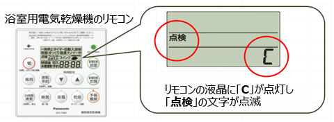 イラスト：浴室用電気乾燥機（バス換気乾燥機）のリモコンの液晶画面に「C」の文字が点灯し、「点検」の文字が点滅表示します。