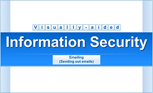 ビジュアルで学ぶ情報セキュリティ 電子メールの利用（送信編） 英語版 学習画面1