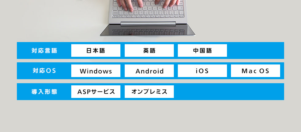 【対応言語】日本語／英語／中国語、【対応OS】Windows ／Android／iOS／Mac OS、【導入形態】ASPサービス／オンプレミス
