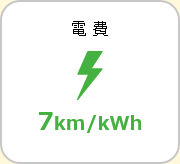 電費 7km/kWh
